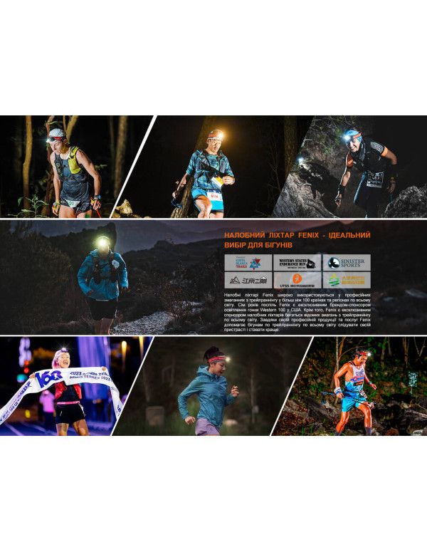 Ліхтар налобний Fenix HL18R-T V2.0 чорний