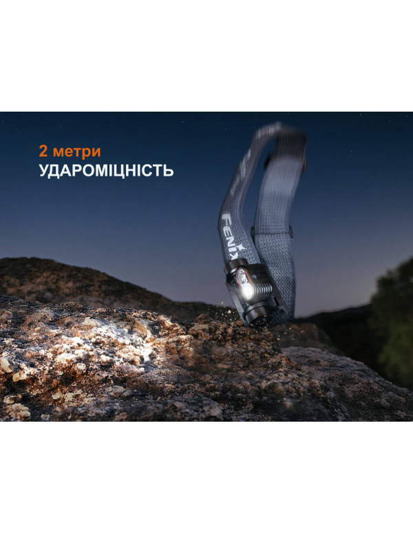 Ліхтар налобний Fenix HM55R, чорний