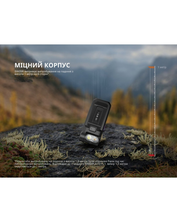 Ліхтар ручний Fenix SW05R-UV LED чорний