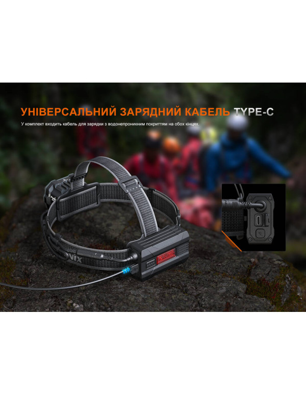 Ліхтар налобний Fenix HP35R SAR з вогнетривкою пов'язкою