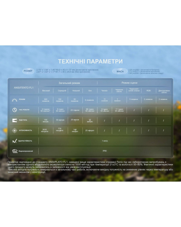 Ліхтар налобний Fenix HL17R, білий