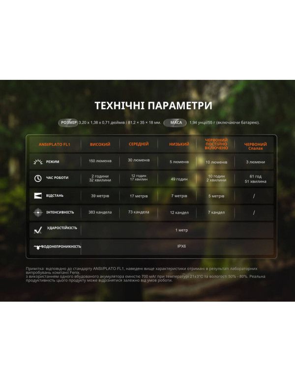 Ліхтар ручний Fenix SW05R-RED LED чорний