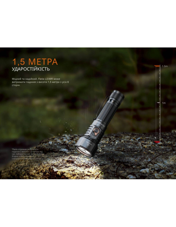 Ліхтар ручний Fenix LD36RB чорний