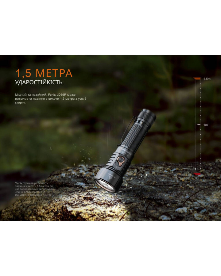 Ліхтар ручний Fenix LD36RB чорний