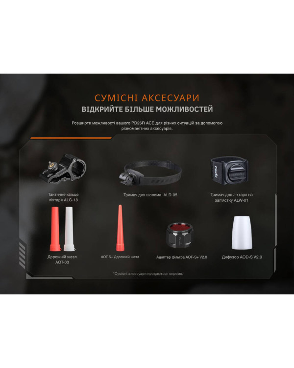 Ліхтар тактичний кишеньковий Fenix PD26R ACE 1300 лм