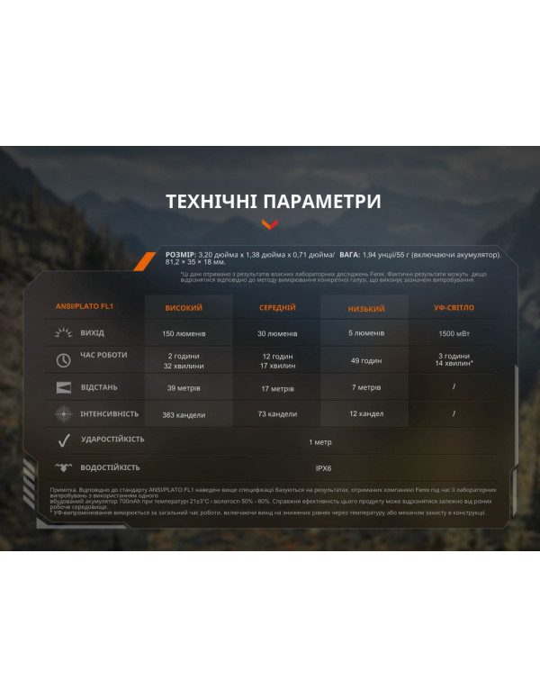 Ліхтар ручний Fenix SW05R-UV LED чорний