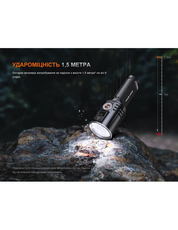 Ліхтар ручний пошуковий лазерний Fenix LR36R