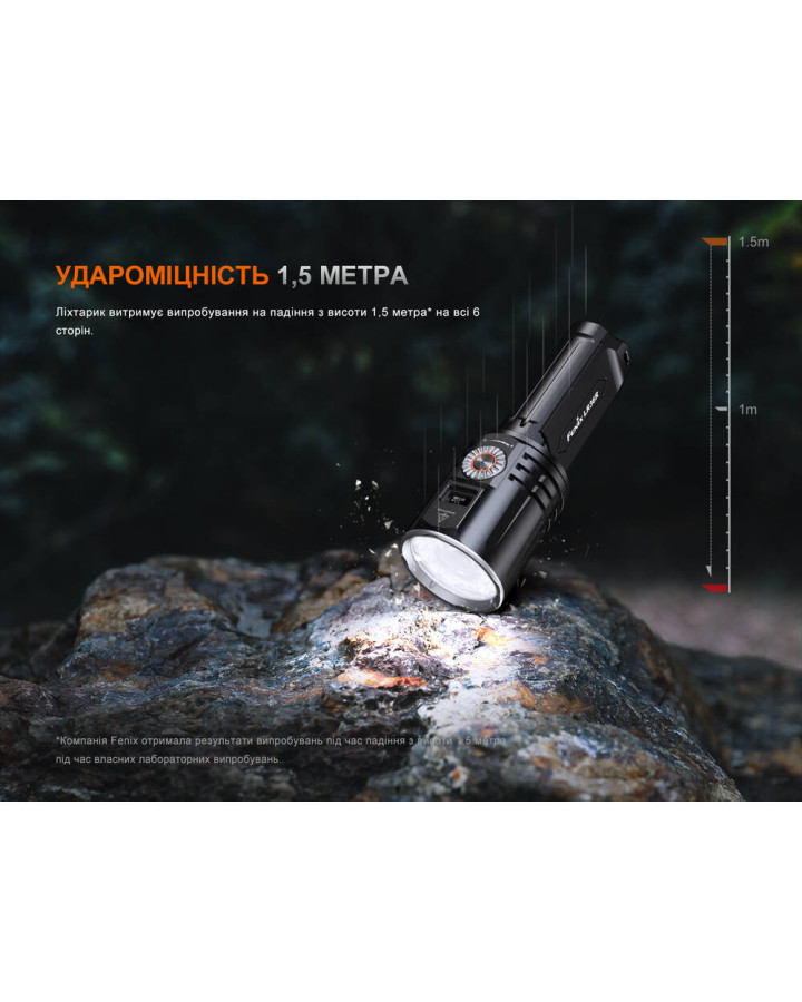 Ліхтар ручний пошуковий лазерний Fenix LR36R