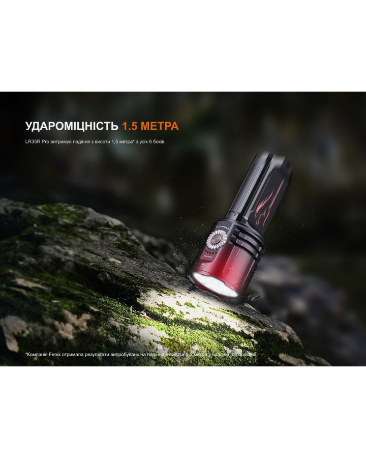 Ліхтар пошуковий ручний Fenix LR35R PRO | Лімітована серія