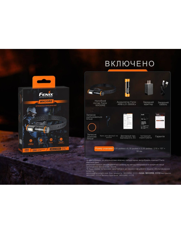 Ліхтар налобний вибухобезпечний Fenix WH35RE