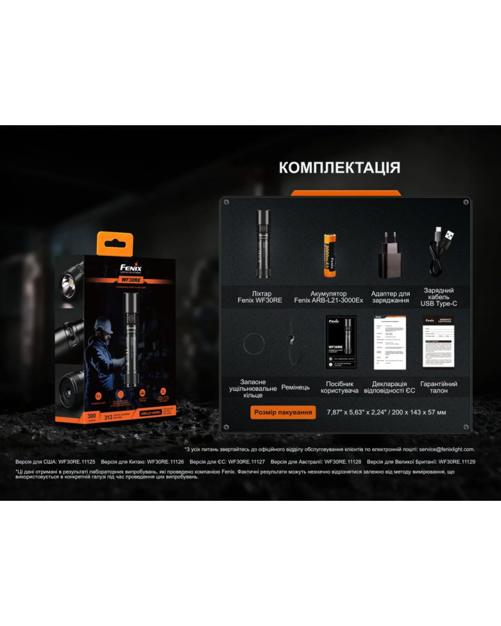 Ліхтар ручний вибухобезпечний Fenix WF30RE Spark
