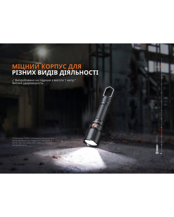 Ліхтар професійний Fenix WF25RM з магнітною зарядкою