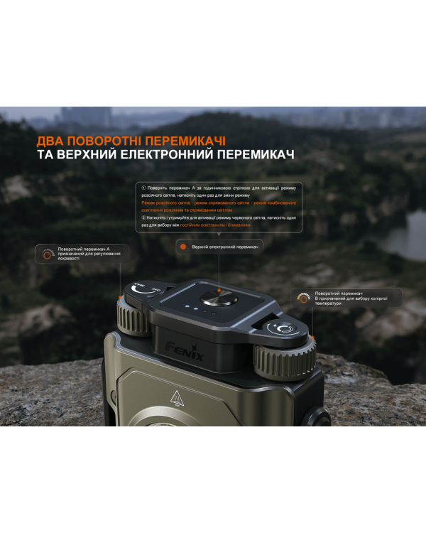 Ліхтар прожектор Fenix CL27R зелений