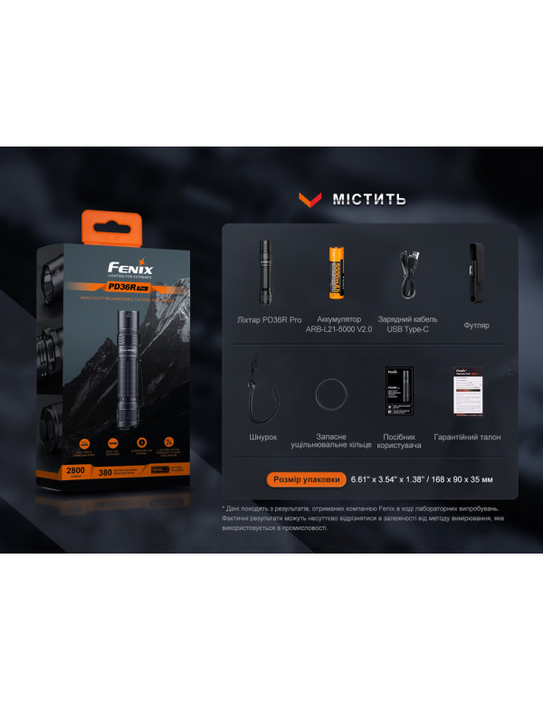 Ліхтар ручний Fenix PD36R Pro