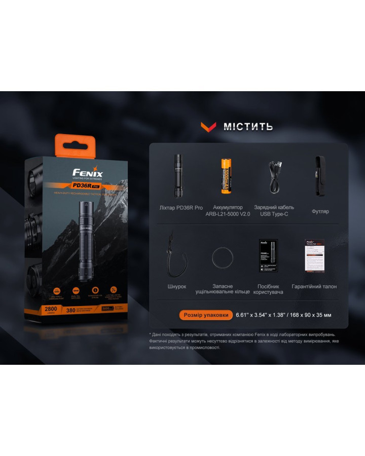 Ліхтар ручний Fenix PD36R Pro