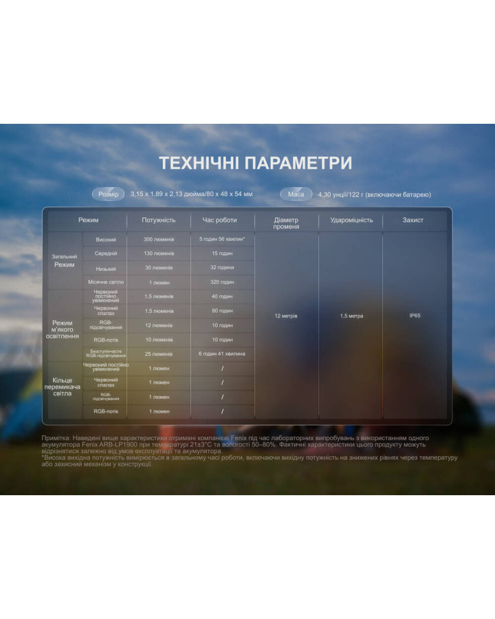 Ліхтар кемпінговий Fenix CL20R V.2.0, зелений