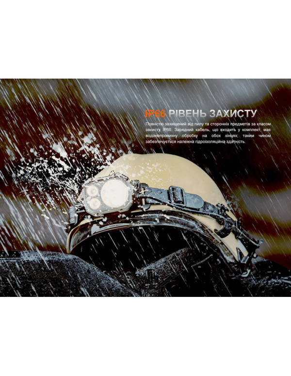 Ліхтар налобний Fenix HP35R