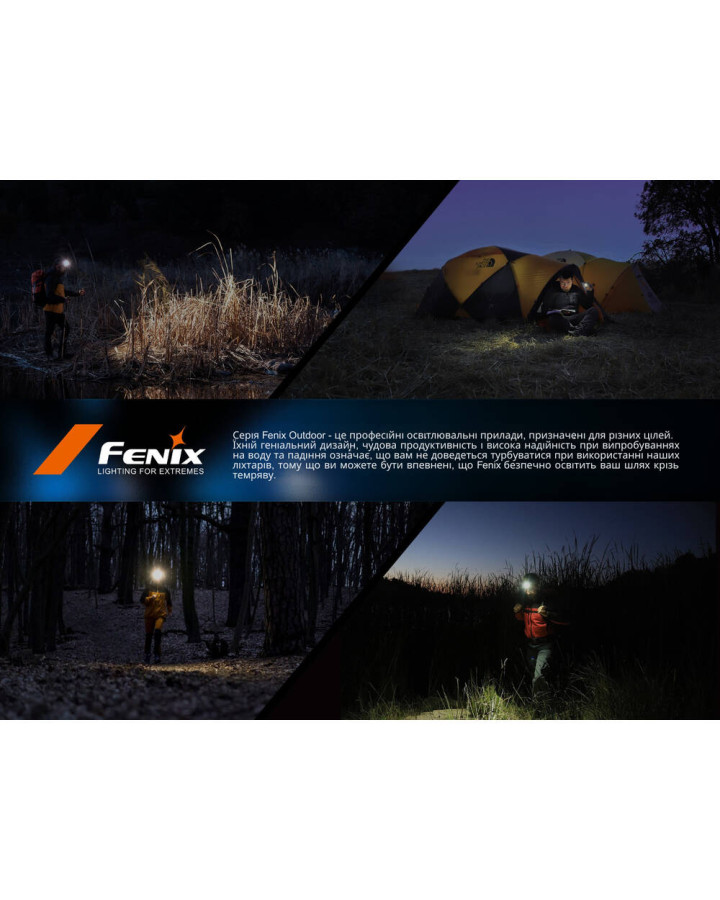 Ліхтар налобний Fenix HL12R V2.0 сірий