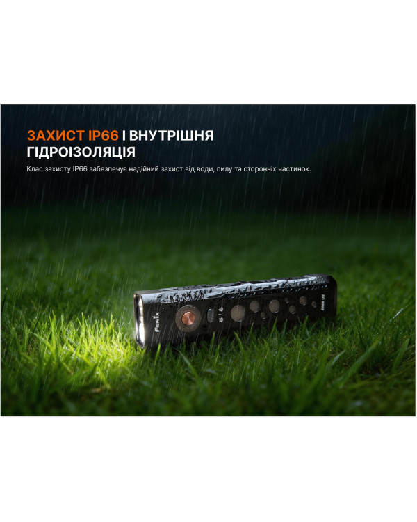 Ліхтар Fenix E08R UE, зелений