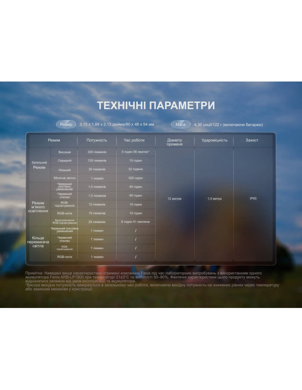 Ліхтар кемпінговий Fenix CL20R V.2.0, чорний