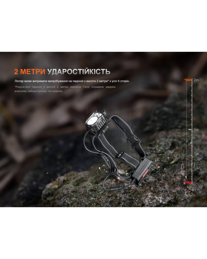 Ліхтар налобний Fenix HP35R SAR з вогнетривкою пов'язкою