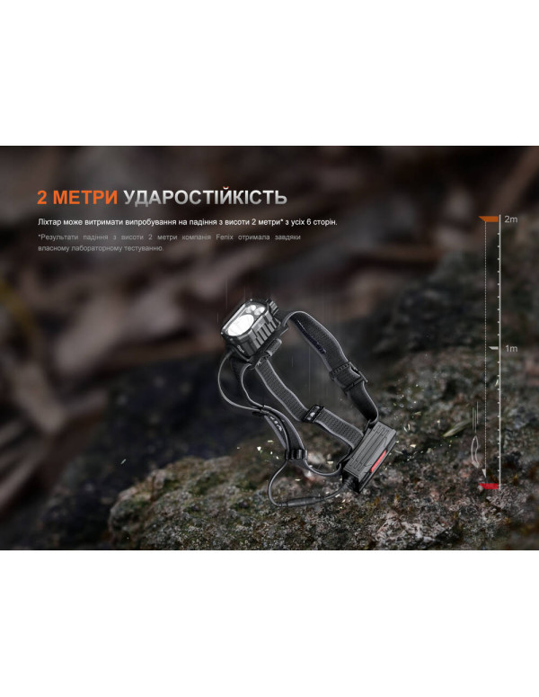 Ліхтар налобний Fenix HP35R