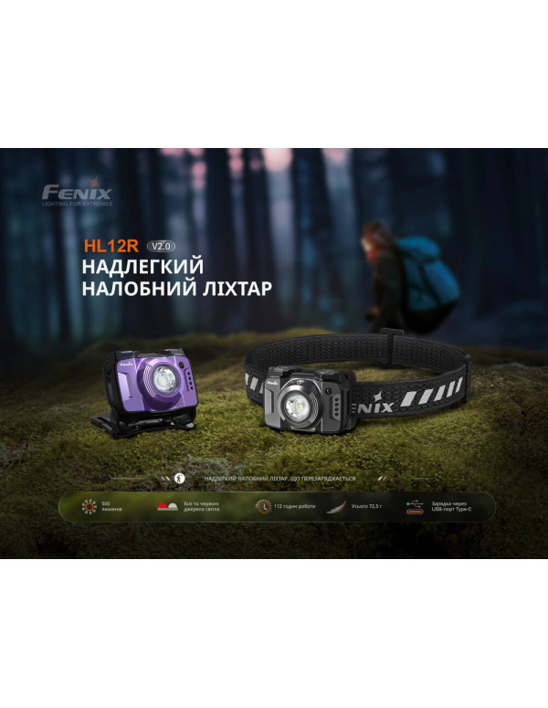 Ліхтар налобний Fenix HL12R V2.0 фіолетовий