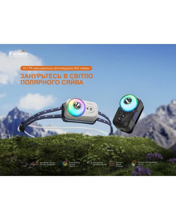 Ліхтар налобний Fenix HL17R, чорний