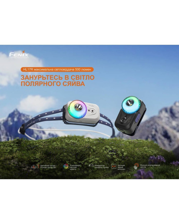 Ліхтар налобний Fenix HL17R, чорний