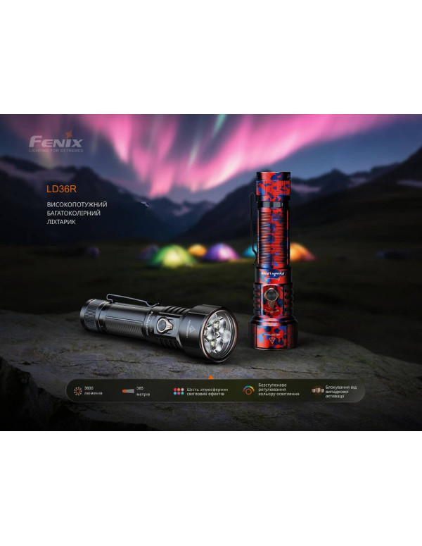 Ліхтар ручний Fenix LD36RB чорний