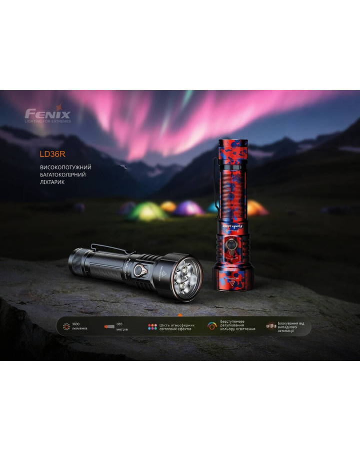 Ліхтар ручний Fenix LD36RB чорний