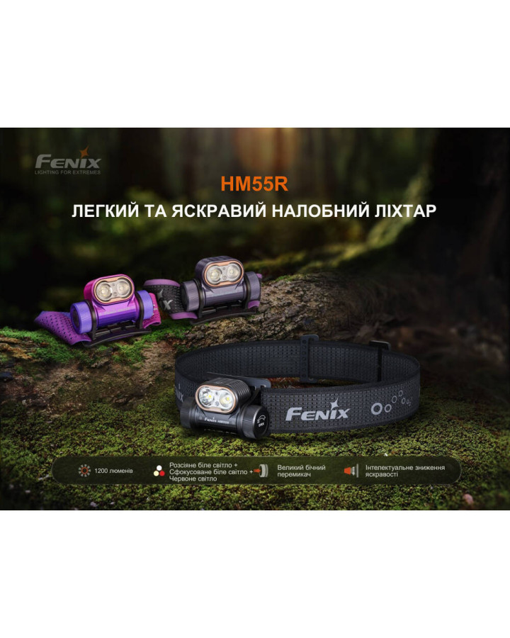 Ліхтар налобний Fenix HM55R, чорний
