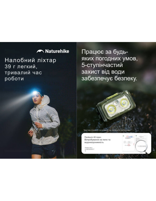 Ліхтар налобний Naturehike CNK2550ZM011, зелений