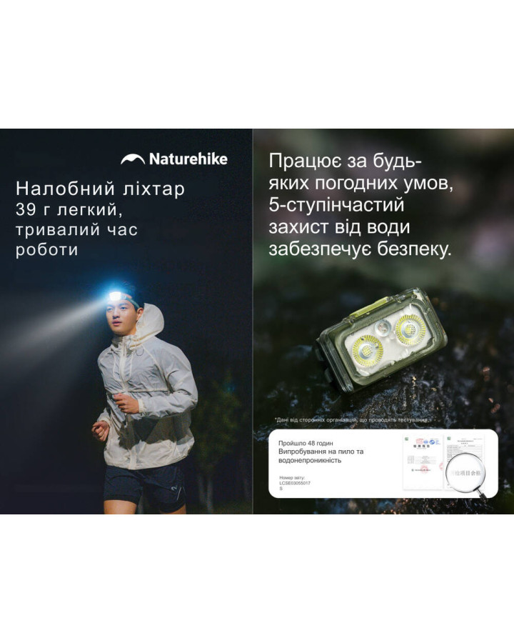 Ліхтар налобний Naturehike CNK2550ZM011, зелений