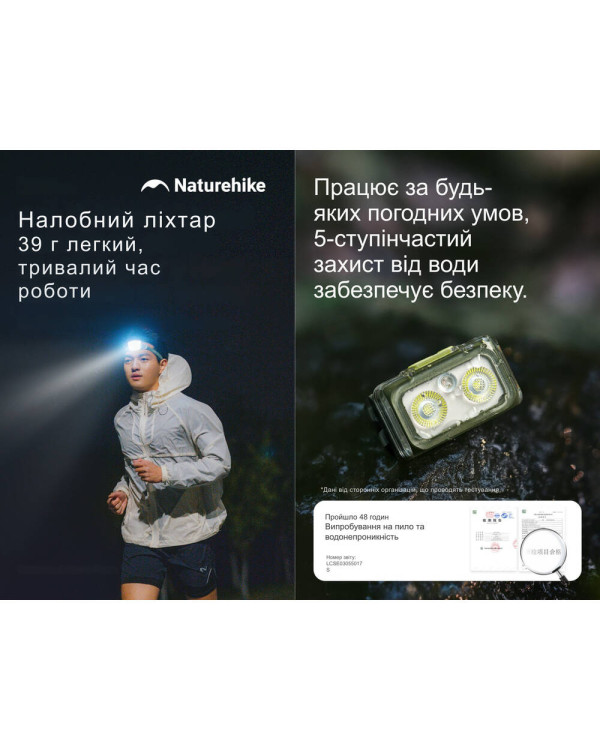 Ліхтар налобний Naturehike CNK2550ZM011, сірий