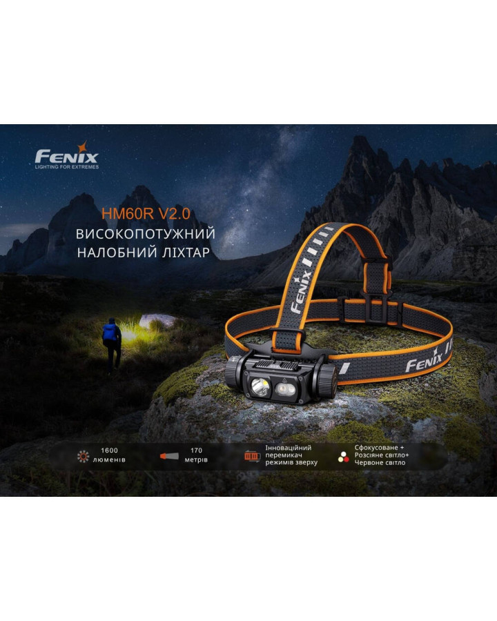 Ліхтар налобний Fenix HM60R 2.0