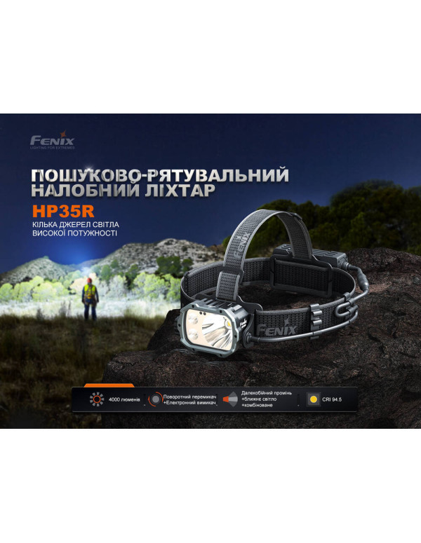 Ліхтар налобний Fenix HP35R