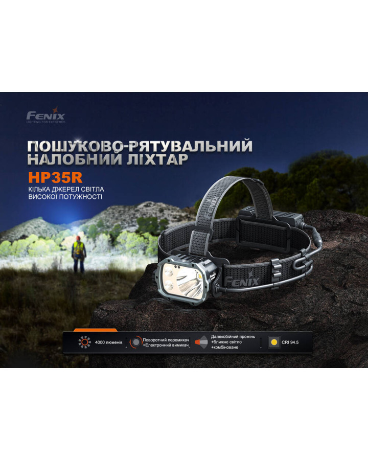 Ліхтар налобний Fenix HP35R
