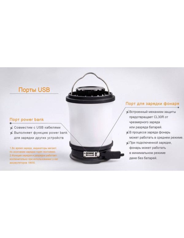 Ліхтар кемпінговий Fenix CL30R чорний