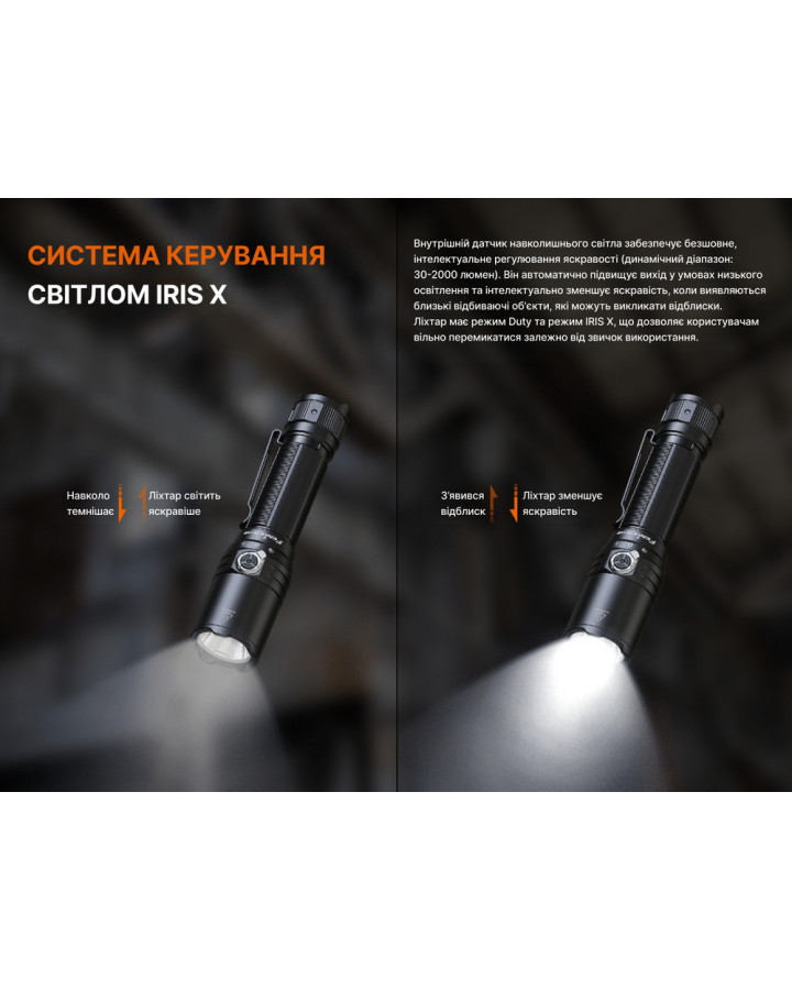Ліхтар тактичний Fenix TK15R