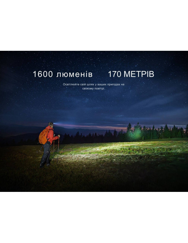 Ліхтар налобний Fenix HM60R 2.0