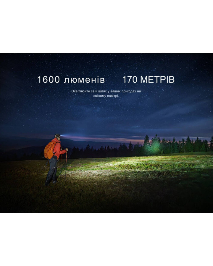 Ліхтар налобний Fenix HM60R 2.0