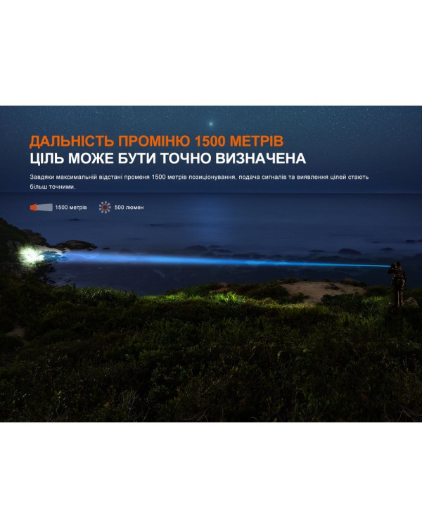 Ліхтар ручний лазерний Fenix TK30R