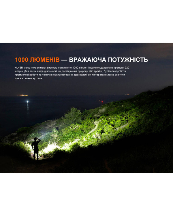 Ліхтар налобний Fenix HL45R LED з безконтактним датчиком