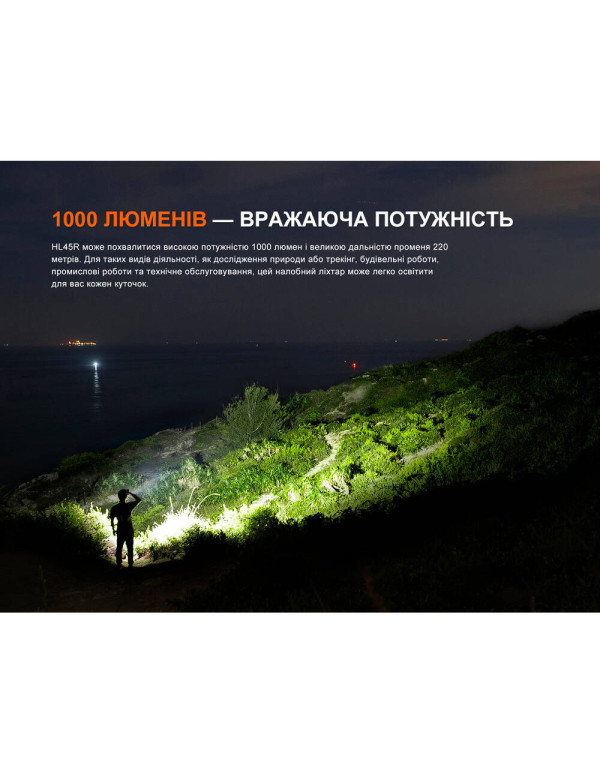 Ліхтар налобний Fenix HL45R LED з безконтактним датчиком