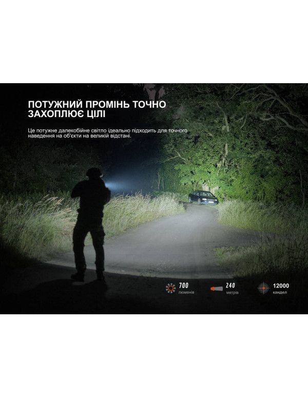 Ліхтар до пістолета Fenix GL07