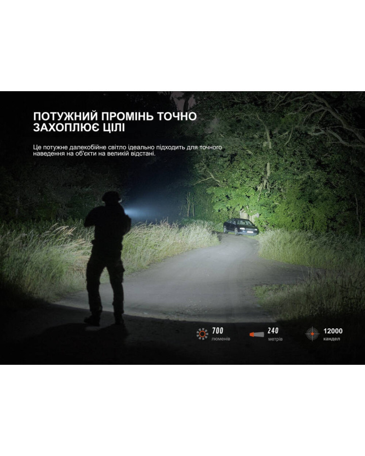 Ліхтар до пістолета Fenix GL07