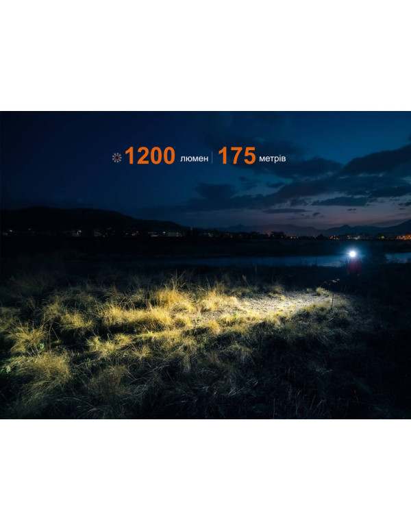 Ліхтар налобний Fenix HM55R, чорний