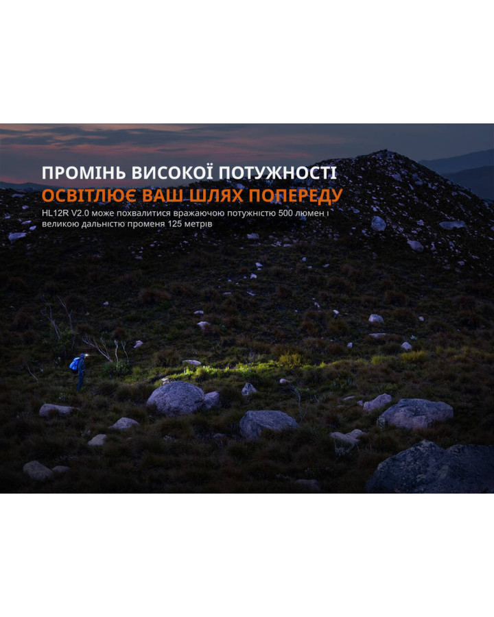 Ліхтар налобний Fenix HL12R V2.0 сірий