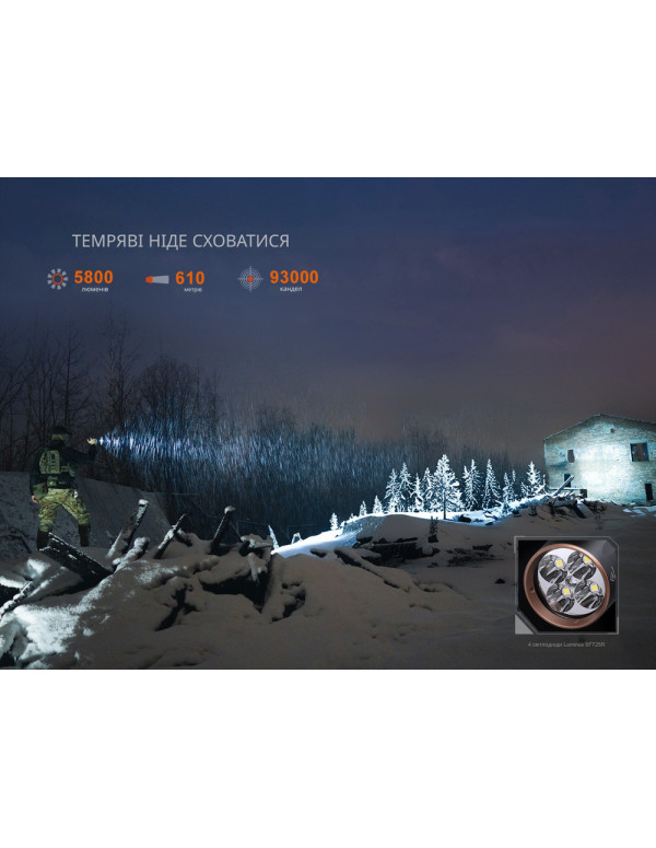 Ліхтар тактичний з червоним світлом Fenix TK35R 5800 лм | Лімітована серія